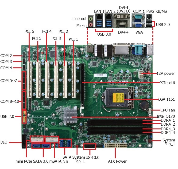 MBU4156 - ATX Motherboard 3 MBU4156 - ATX Motherboard