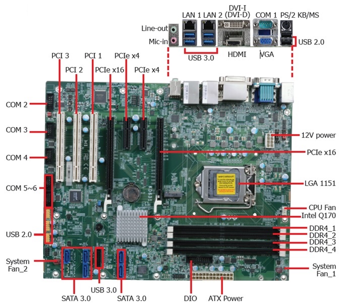ICOM702 - 7 Slot ATX Systems 3 ICOM702 - 7 Slot ATX Systems