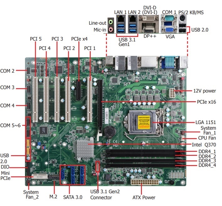 MBU4165 - ATX Motherboard 3 MBU4165 - ATX Motherboard