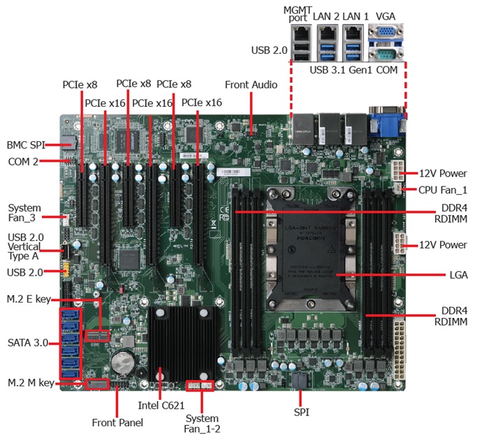 MBU4174 - ATX Motherboard 3 MBU4174 - ATX Motherboard