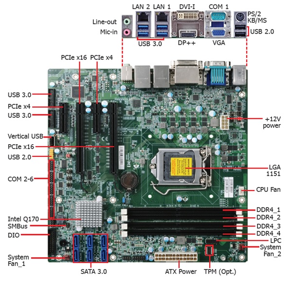 MBU4105 - Micro ATX Motherboard 3 MBU4105 - Micro ATX Motherboard