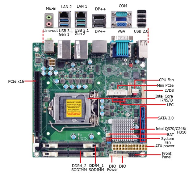 MBU4141 - Mini ITX Motherboard 3 MBU4141 - Mini ITX Motherboard