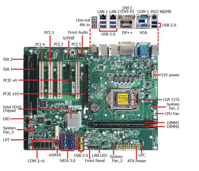 MBU4175 - ATX Motherboard 3 MBU4175 - ATX Motherboard