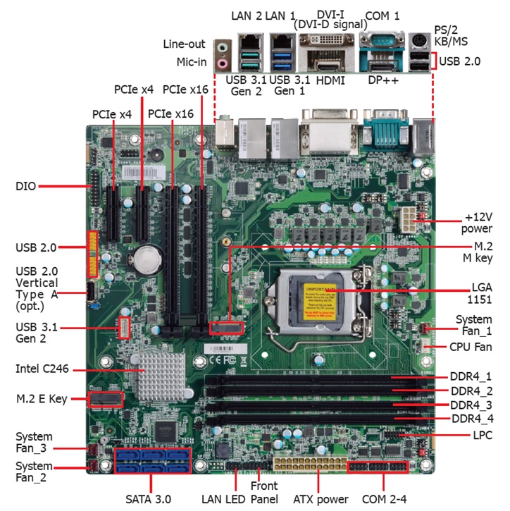 MBU4181 - Micro ATX Motherboard 3 MBU4181 - Micro ATX Motherboard