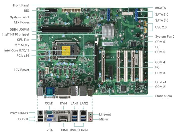 MBU4193 - ATX Motherboard 3 MBU4193 - ATX Motherboard