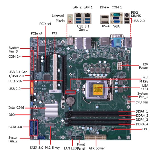 MBU4196 - Micro ATX Motherboard 3 MBU4196 - Micro ATX Motherboard