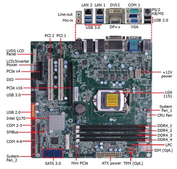 ICOM720 - 4 Slot Micro ATX Systems 3 ICOM720 - 4 Slot Micro ATX Systems