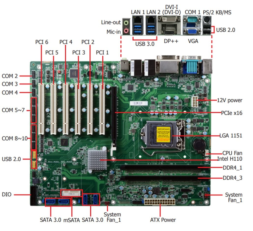 MBU4139 - ATX Motherboard 3 MBU4139 - ATX Motherboard