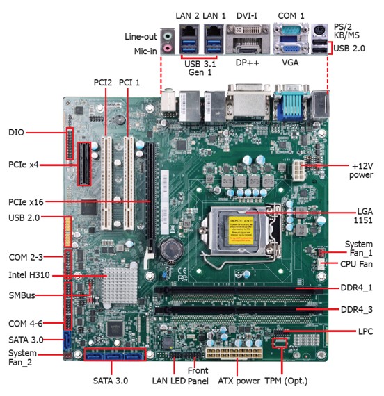 ICOMC42 Commercial Tower System 3 ICOMC42 Commercial Tower System