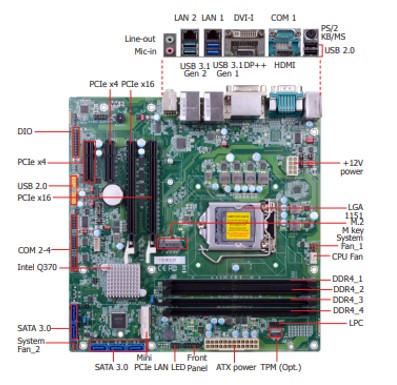 ICOM748 - 4 Slot Micro ATX Systems 3 ICOM748 - 4 Slot Micro ATX Systems