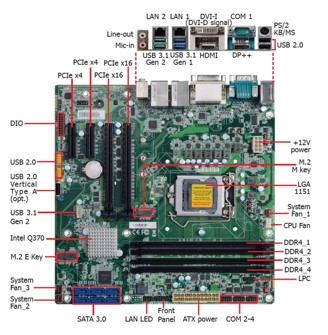 ICOM735 - 4 Slot Micro ATX Systems 3 ICOM735 - 4 Slot Micro ATX Systems