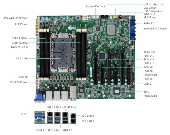 MBU4198 – ATX Motherboard 3 MBU4198 – ATX Motherboard