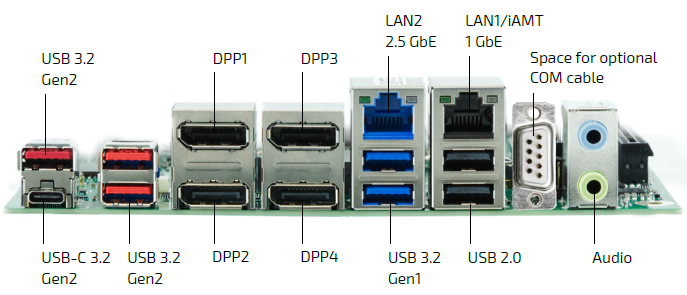 ICOMF107 Fanless System 4 Fanless system rear